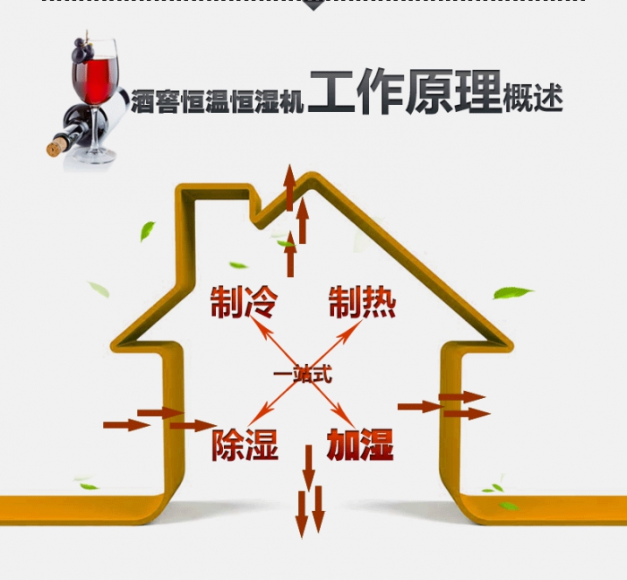 買除濕機(jī)后悔了？你可能被坑了！考察除濕機(jī)的兩大點(diǎn)