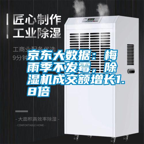 京東大數(shù)據(jù)：梅雨季不發(fā)霉，除濕機成交額增長1.8倍