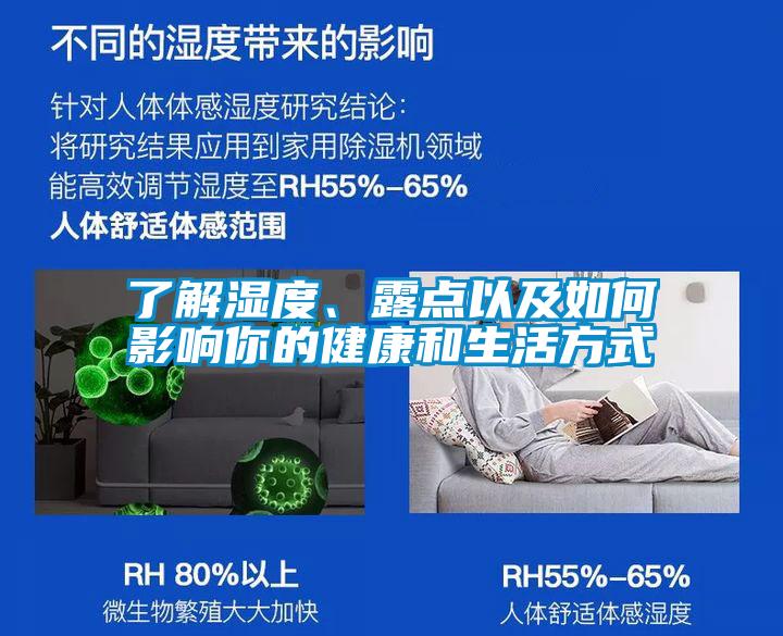 了解濕度、露點(diǎn)以及如何影響你的健康和生活方式