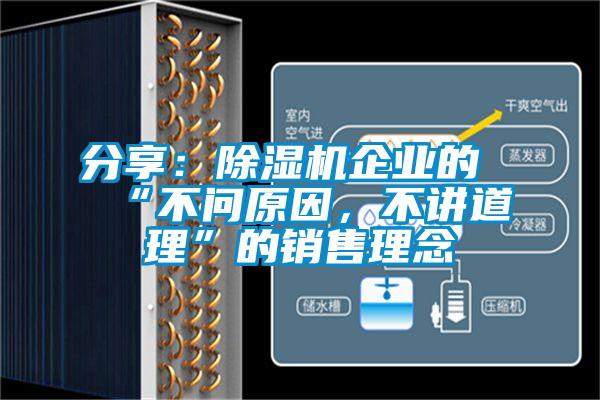 分享：除濕機企業(yè)的“不問原因，不講道理”的銷售理念