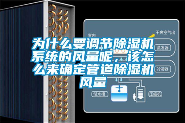 為什么要調節(jié)除濕機系統(tǒng)的風量呢，該怎么來確定管道除濕機風量