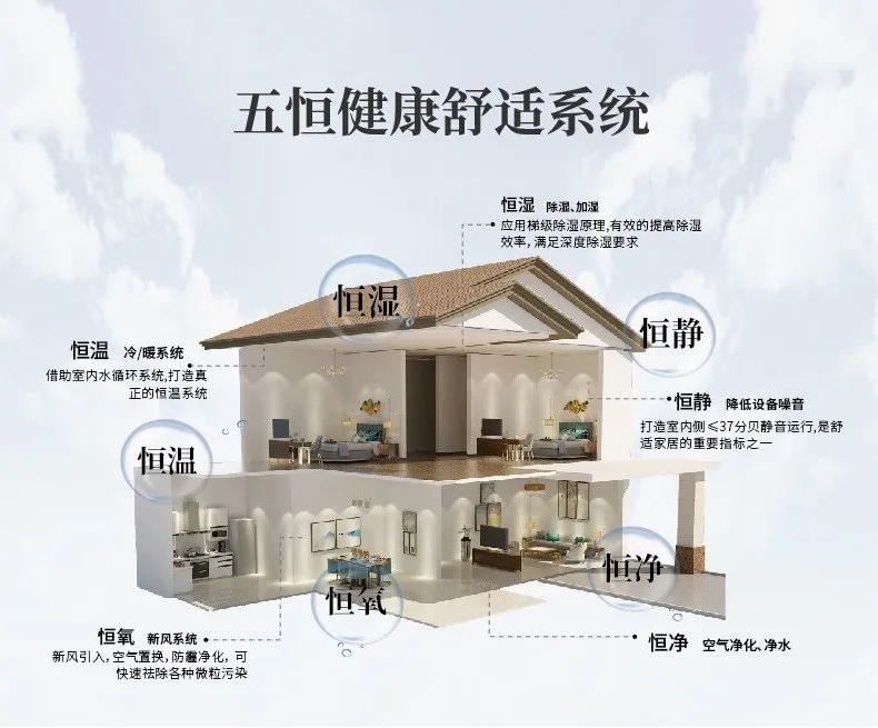 化纖車(chē)間加濕器，化纖廠車(chē)間加濕抑塵兩不誤