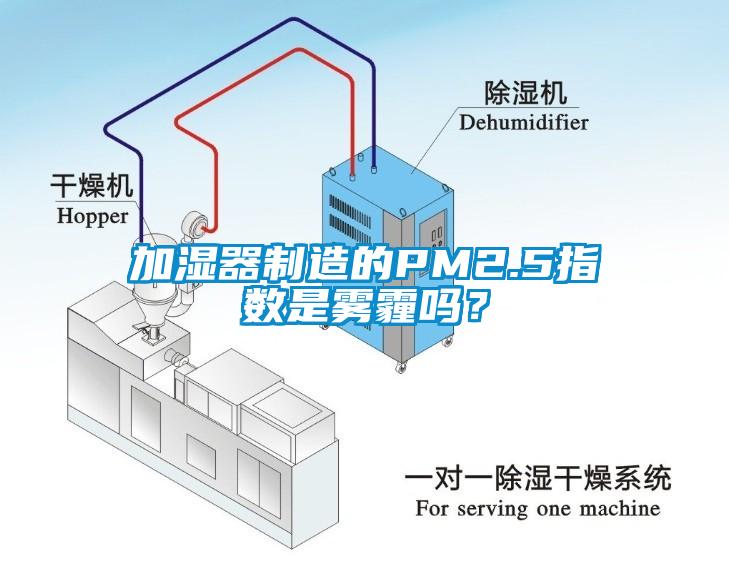 加濕器制造的PM2.5指數(shù)是霧霾嗎？