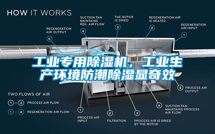工業(yè)專用除濕機(jī)，工業(yè)生產(chǎn)環(huán)境防潮除濕顯奇效