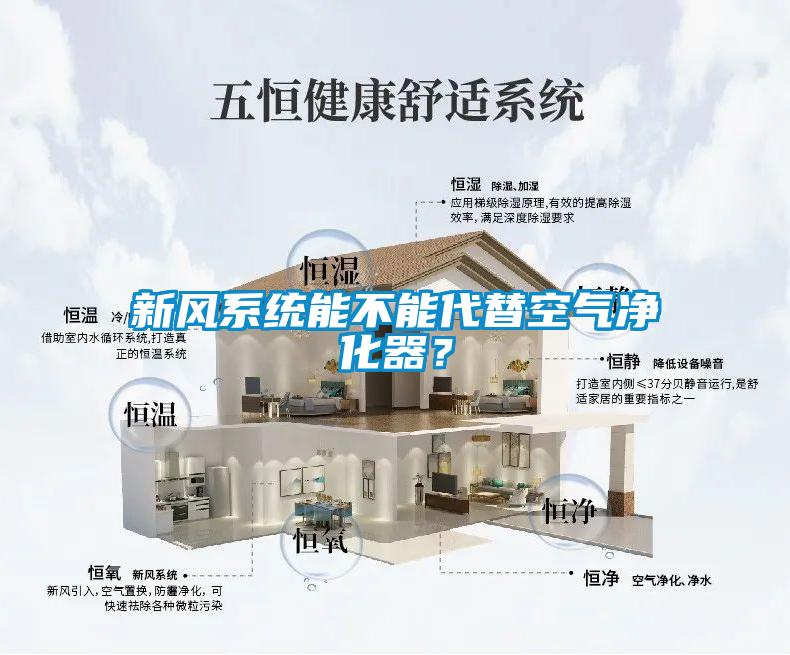 新風(fēng)系統(tǒng)能不能代替空氣凈化器？