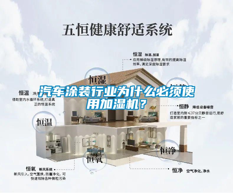 汽車涂裝行業(yè)為什么必須使用加濕機？
