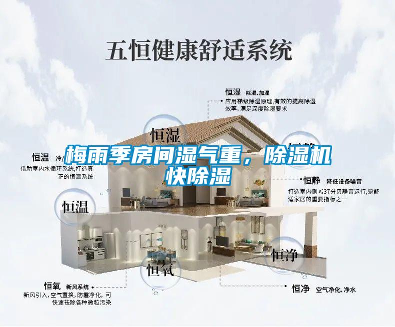 梅雨季房間濕氣重，除濕機(jī)快除濕