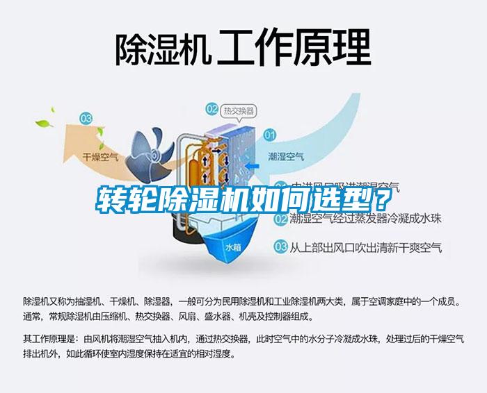 轉(zhuǎn)輪除濕機如何選型？