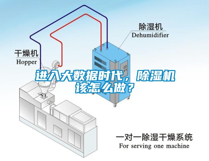進入大數(shù)據(jù)時代，除濕機該怎么做？