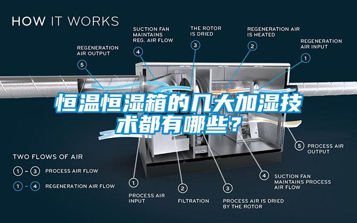 恒溫恒濕箱的幾大加濕技術(shù)都有哪些？