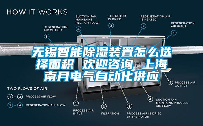 無錫智能除濕裝置怎么選擇面積 歡迎咨詢 上海南月電氣自動化供應(yīng)