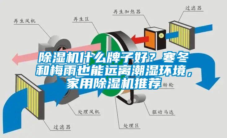 除濕機(jī)什么牌子好？寒冬和梅雨也能遠(yuǎn)離潮濕環(huán)境，家用除濕機(jī)推薦