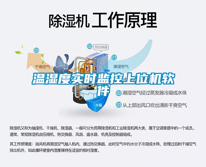 溫濕度實(shí)時監(jiān)控上位機(jī)軟件