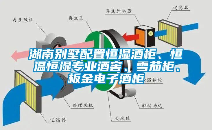 湖南別墅配置恒濕酒柜、恒溫恒濕專業(yè)酒窖、雪茄柜、板金電子酒柜