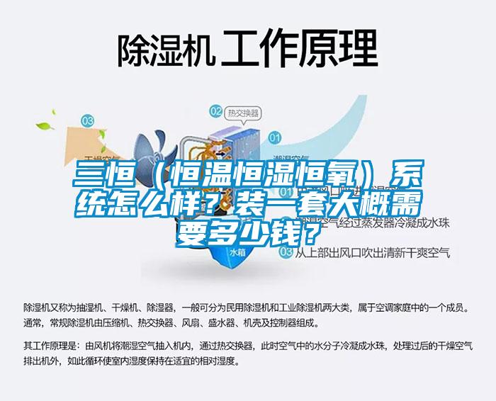 三恒（恒溫恒濕恒氧）系統(tǒng)怎么樣？裝一套大概需要多少錢？