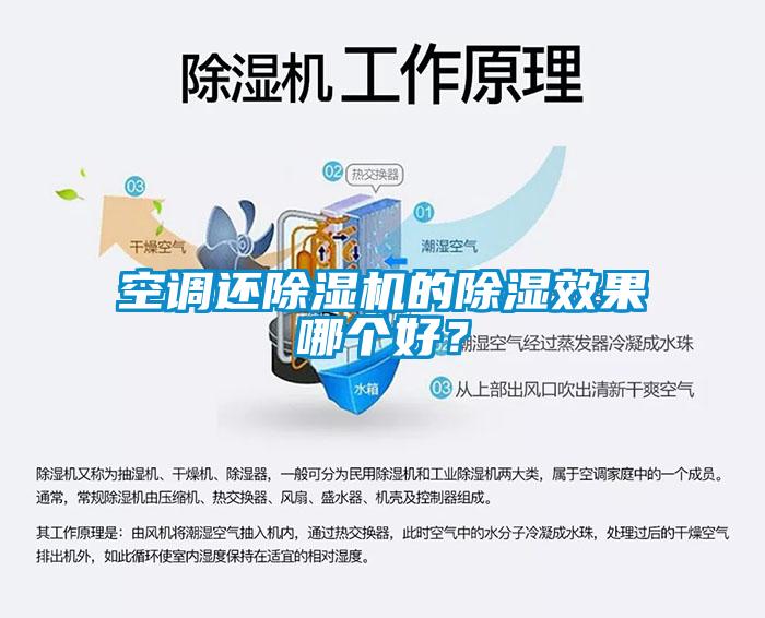 空調(diào)還除濕機(jī)的除濕效果哪個(gè)好？
