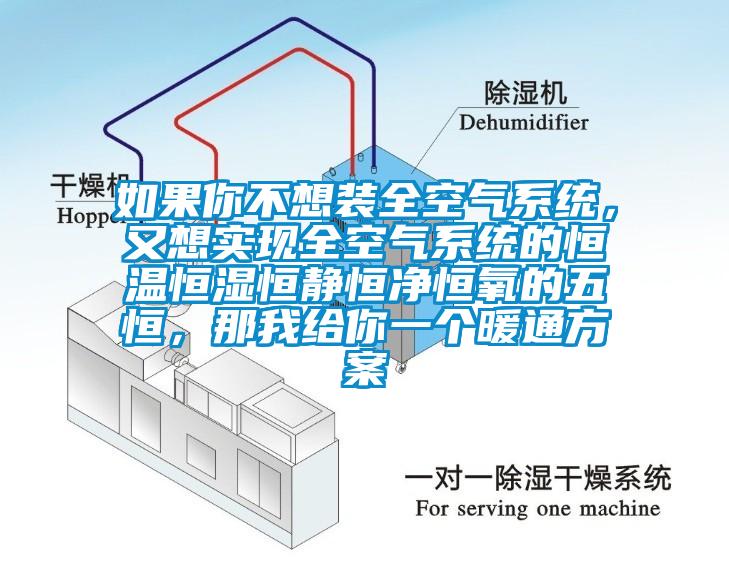 如果你不想裝全空氣系統(tǒng)，又想實(shí)現(xiàn)全空氣系統(tǒng)的恒溫恒濕恒靜恒凈恒氧的五恒，那我給你一個(gè)暖通方案