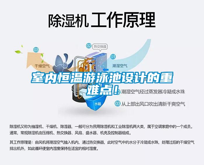 室內(nèi)恒溫游泳池設(shè)計的重難點(diǎn)！