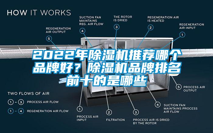 2022年除濕機(jī)推薦哪個(gè)品牌好？除濕機(jī)品牌排名前十的是哪些