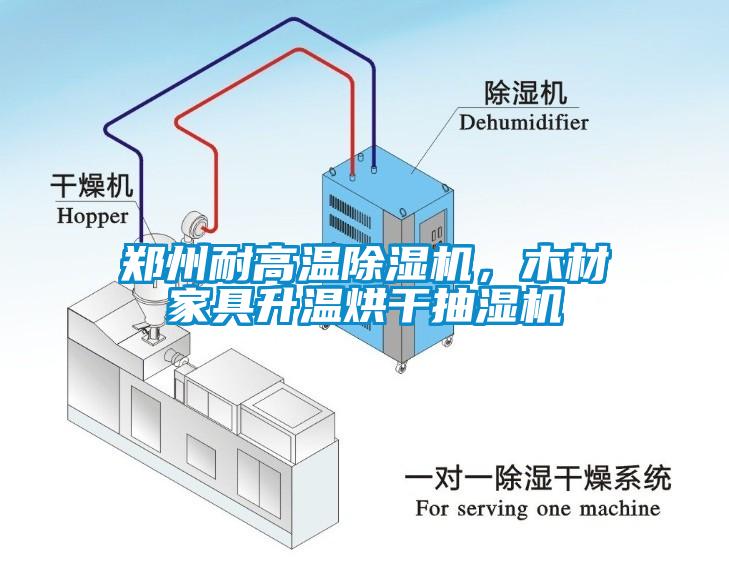 鄭州耐高溫除濕機(jī)，木材家具升溫烘干抽濕機(jī)