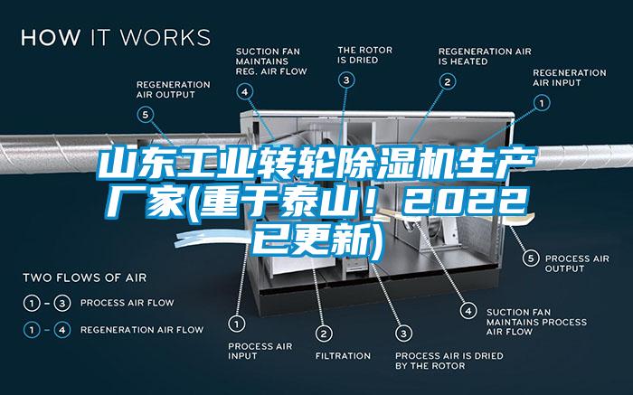 山東工業(yè)轉(zhuǎn)輪除濕機(jī)生產(chǎn)廠家(重于泰山！2022已更新)