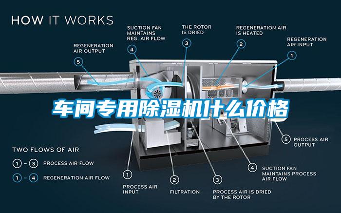車間專用除濕機(jī)什么價格
