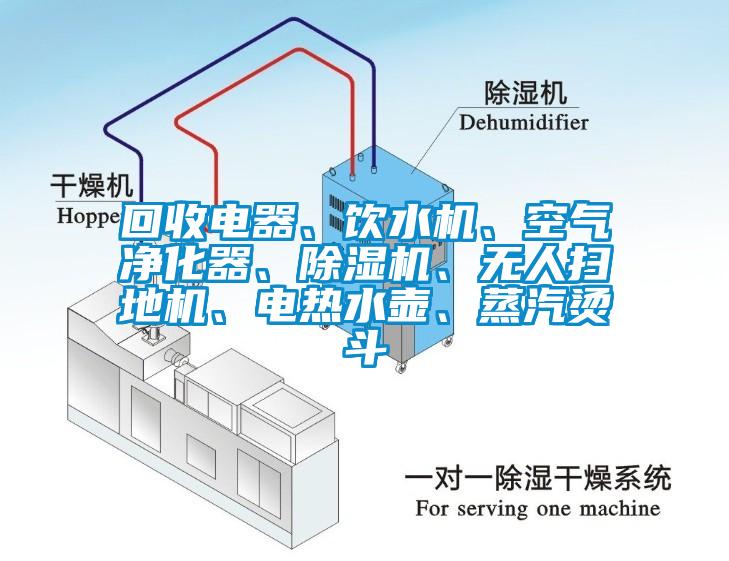 回收電器、飲水機、空氣凈化器、除濕機、無人掃地機、電熱水壺、蒸汽燙斗