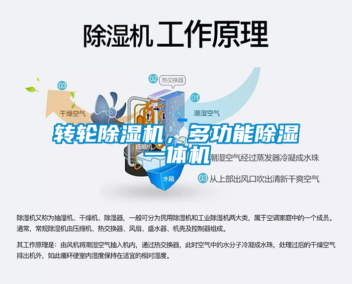轉(zhuǎn)輪除濕機，多功能除濕一體機
