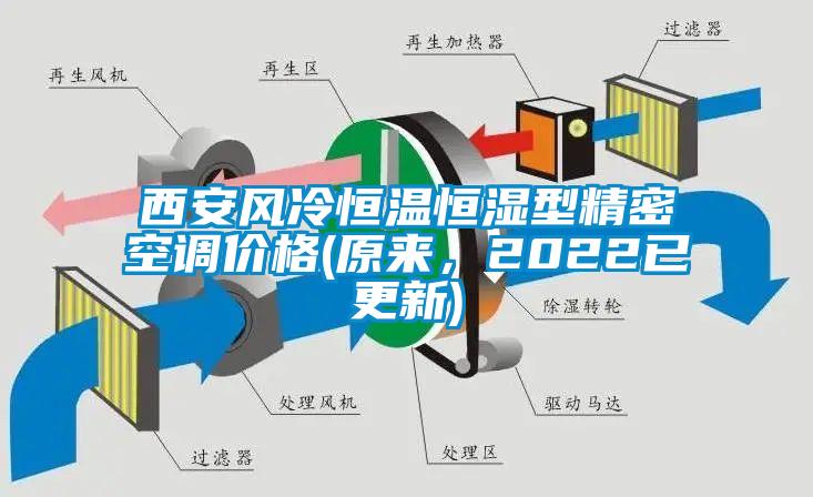 西安風(fēng)冷恒溫恒濕型精密空調(diào)價格(原來，2022已更新)