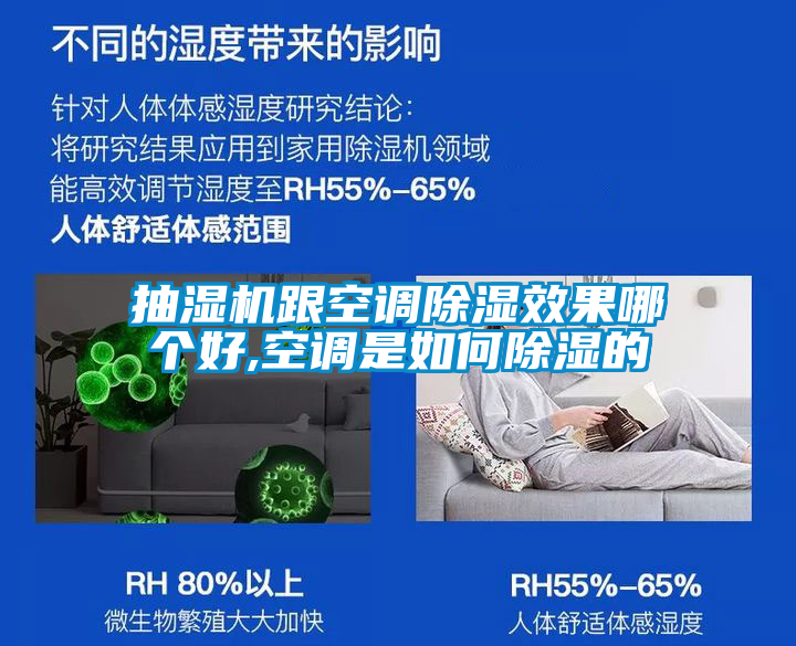 抽濕機(jī)跟空調(diào)除濕效果哪個好,空調(diào)是如何除濕的