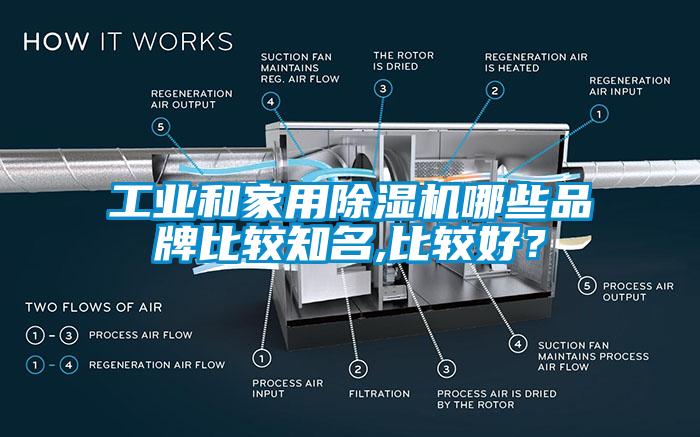 工業(yè)和家用除濕機(jī)哪些品牌比較知名,比較好？