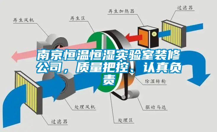 南京恒溫恒濕實驗室裝修公司，質(zhì)量把控、認真負責