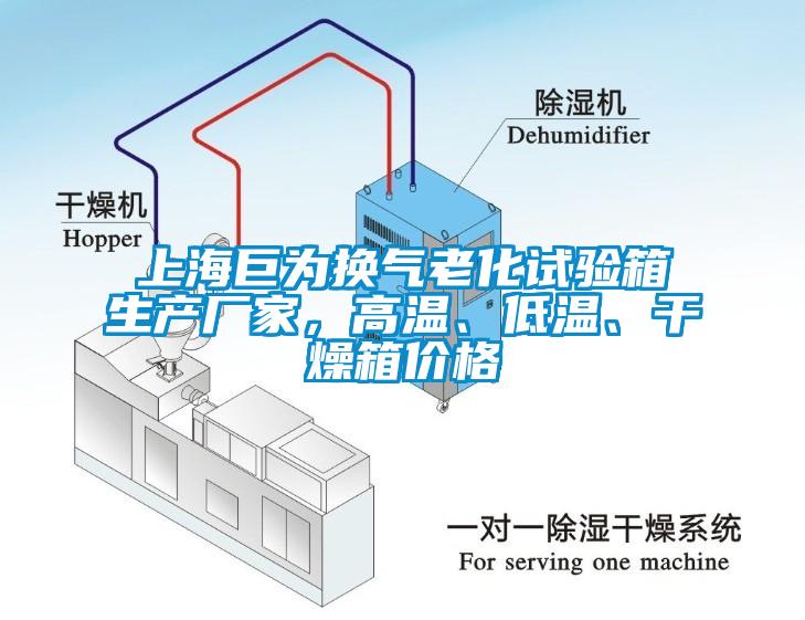 上海巨為換氣老化試驗箱生產(chǎn)廠家，高溫、低溫、干燥箱價格