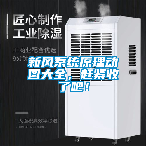 新風(fēng)系統(tǒng)原理動圖大全，趕緊收了吧！