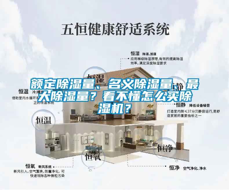 額定除濕量、名義除濕量、最大除濕量？看不懂怎么買(mǎi)除濕機(jī)？