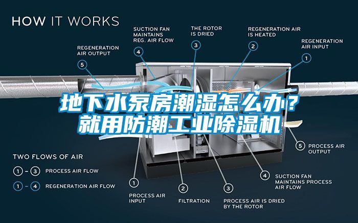 地下水泵房潮濕怎么辦？就用防潮工業(yè)除濕機(jī)
