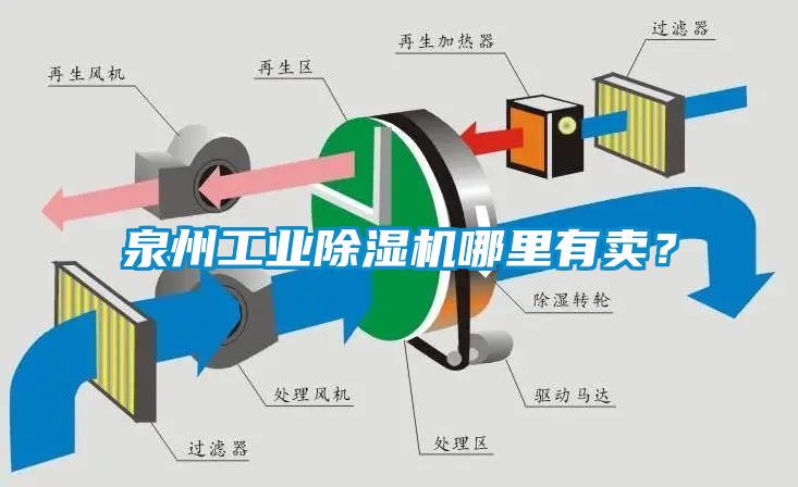 泉州工業(yè)除濕機哪里有賣？