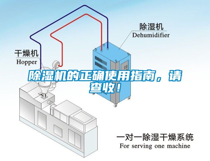 除濕機的正確使用指南，請查收！