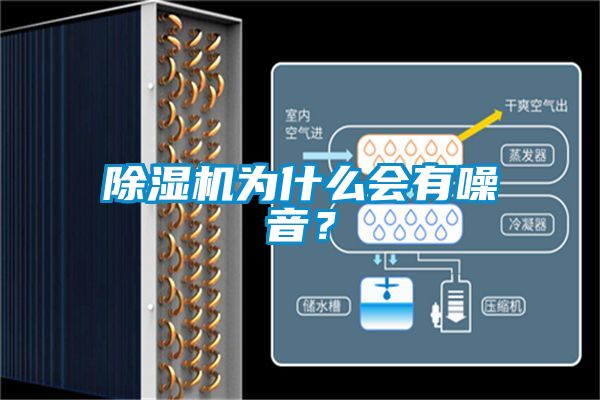 除濕機(jī)為什么會(huì)有噪音？