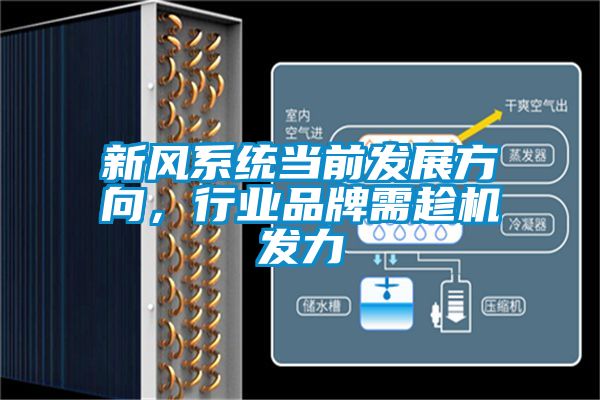 新風系統(tǒng)當前發(fā)展方向，行業(yè)品牌需趁機發(fā)力