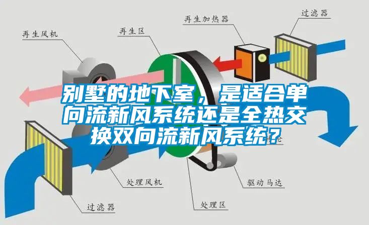 別墅的地下室，是適合單向流新風(fēng)系統(tǒng)還是全熱交換雙向流新風(fēng)系統(tǒng)？